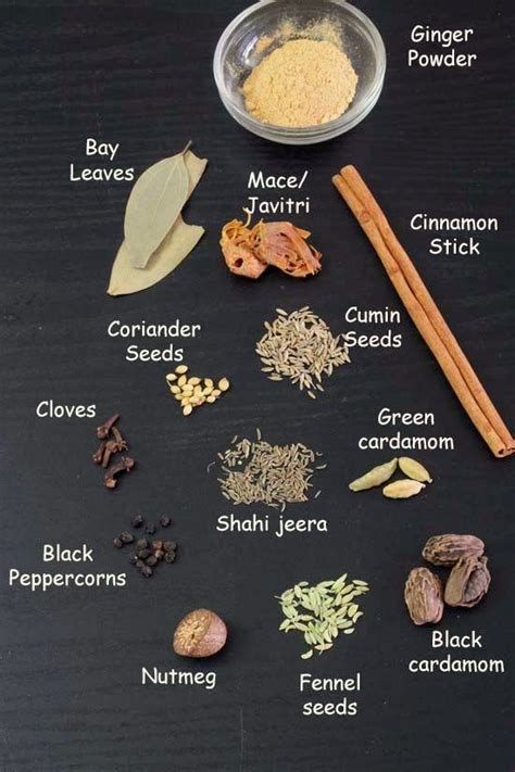 Nasala in English .